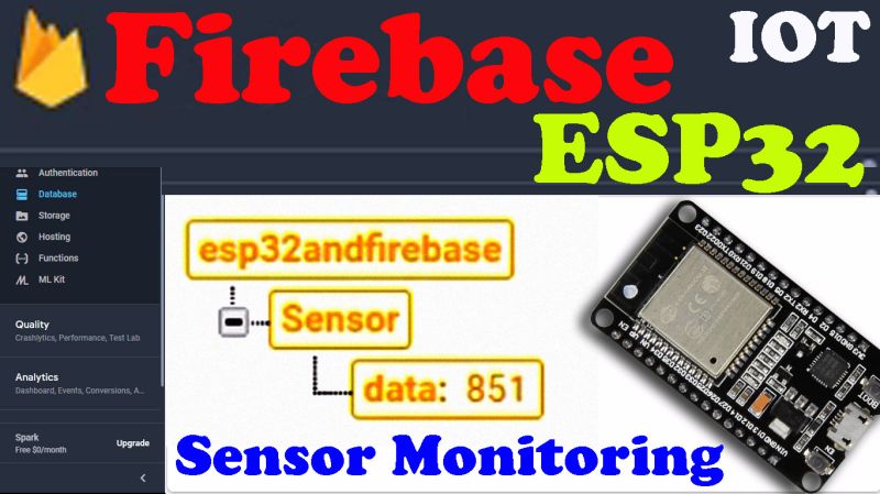 Github Godson Thomas Iot Esp32 Google Firebase Sending Data From Esp32 To Google Firebase - Best Abstract Patterns in Retina