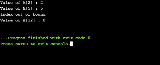 C Operator Overloading With Programming Examples