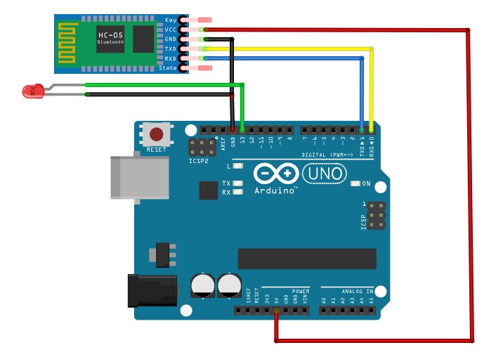 Блютуз для ардуино. Блютуз модуль hc-08. блютуз ардуино. hc 06 bluetooth module kicad. последовательный порт arduino.