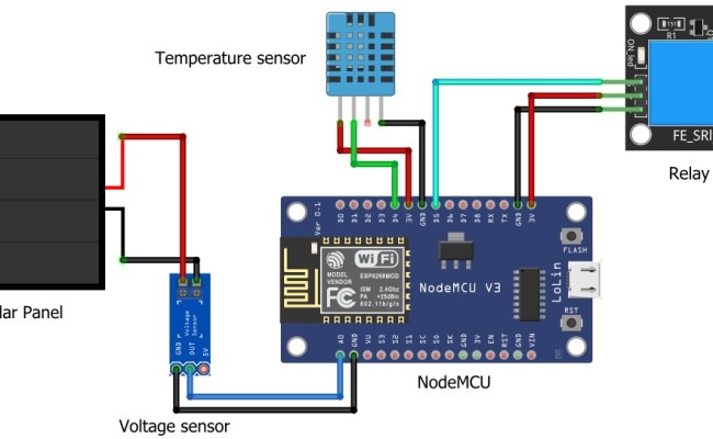 Iot Based Rfid Attendance System Using Nodemcu Esp8266esp32 Iot