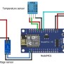 Iot Based Rfid Attendance System Using Nodemcu Esp8266esp32 Iot
