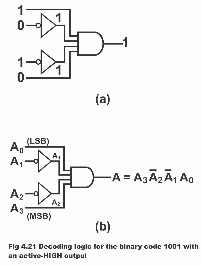 Decoder logic circuit diagram and operation - Electronic Clinic