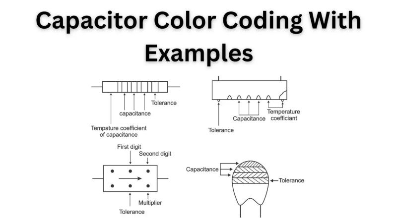 Capacitor Color Coding With Examples - Dark Pictures - Professional HD Collection