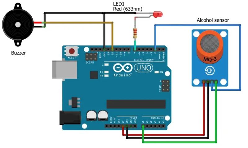 Mq3 Alcohol Sensor With Arduino Programming And Circuit Diagram - Retina Dark Illustrations for Desktop