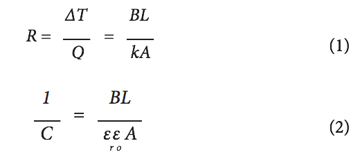 Using Electrical Capacitance To Evaluate The Thermal Using Electrical Capacitance To Evaluate The Thermal