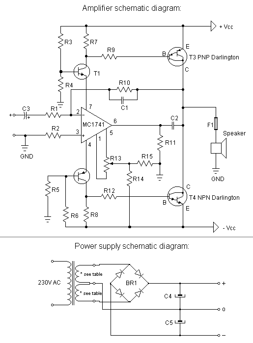 Motorola Hi Fi Power Amplifier Electronics Lab