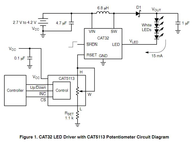 App Note Digital Potentiometer To Control Led Brightness