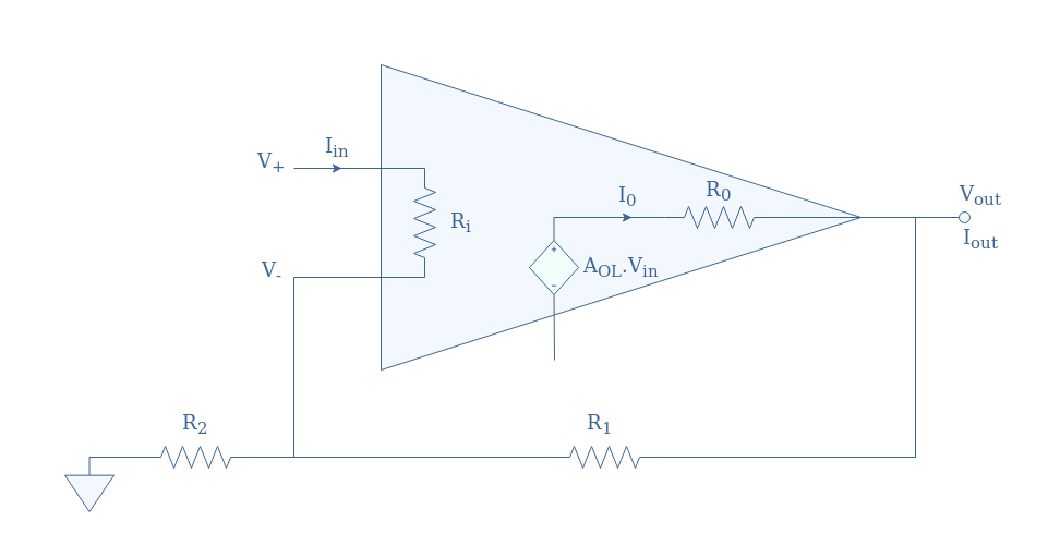 Non Inverting Op Amp Gain Equation - Tessshebaylo