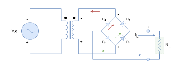 Full Wave Rectifier And Bridge Electronics Lab Com