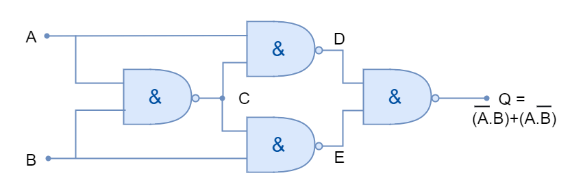 Draw Circuit Diagram Of Half Adder Using Nand Gate - Circuit Diagram
