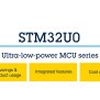 STMicroelectronics Reveals Advanced Ultra-low-power STM32 ...