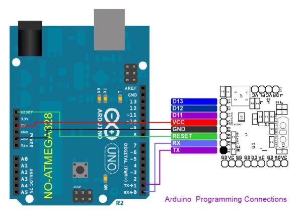 Rc Pwm Signal To Stepper Pulse Generator Electronics Lab - Sunset Arts - Incredible Desktop Collection