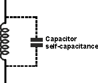 Inductor Parameters Specifications Electronics Notes