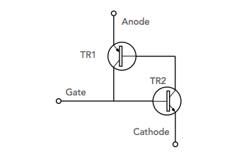 How Does A Thyristor Scr Work Basic Operation