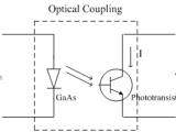 Isolation Amplifier Amplifier Electronics Tutorial
