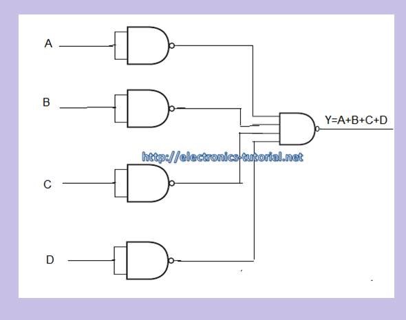 Half Adder Circuit Using Nand Gate - Circuit Diagram