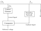 Voltage Regulator Analog Integrated Circuits Electronics Tutorial