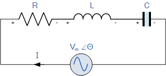 Series Resonance In A Series Rlc Resonant Circuit