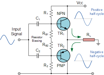 Class B Power Amplifier Circuit Diagram 4 Class B Power Amplifier Circuit Diagram 29