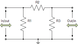 Optimum Resistor Ratio Approximation Using Standard Optimum Resistor Ratio Approximation Using Standard
