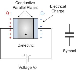 Capacitor Tutorial How To Use Them How They Work Electronics Crash Course 7 Video Tutorials - Download Ultra HD Geometric Photo | Full HD