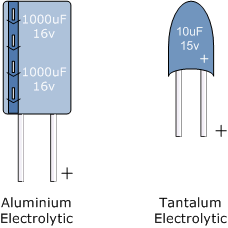 Lab Notes On Capacitors Analog Devices Wiki