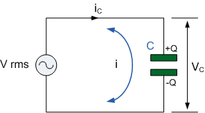 Capacitance In Ac Circuit And Capacitive Reactance