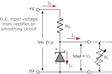 Semiconductor Basics Semiconductor Physics Tutorial