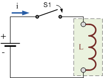 Inductor And The Effects Of Inductance On An Inductor