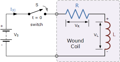 Inductors In Parallel And Parallel Inductor Circuits