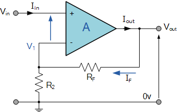 Experiment 1 Index Of Refraction 