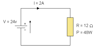 Resistor Power Rating And The Power Of Resistors