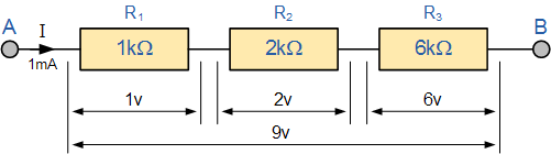 Resistors In Series Series Connected Resistors