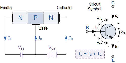 transistor saturation transistor saturation