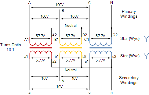 Use Of 3 Phase Transformers Which Are Y Connected And Y Connected Electrical Engineering Stack Exchange  Use Of 3 Phase Transformers Which Are Y Connected And Y Connected Electrical Engineering Stack Exchange
