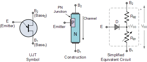 Unijunction Transistor And Ujt Relaxation Oscillator Unijunction Transistor And Ujt Relaxation Oscillator