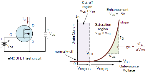 Eda Examples Pdf Amplifier Mosfet - Premium Light Art Gallery - HD