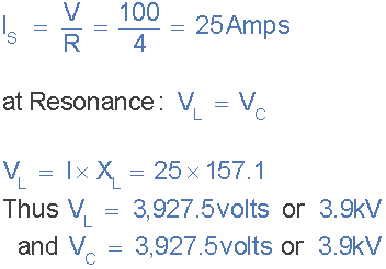 Series Resonance In A Series Rlc Resonant Circuit