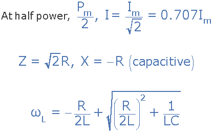 Series Resonance In A Series Rlc Resonant Circuit