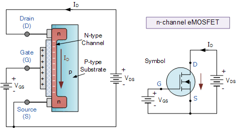 Answer.gif (214 bytes) q.37 applying a reverse bias to the gate of an fet has what effect? Mosfet Amplifier Circuit Using An Enhancement Mosfet