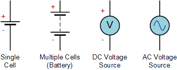 Current in the circuit , i = v / r. Get 26+ Draw A Schematic Diagram Of A Circuit Consisting