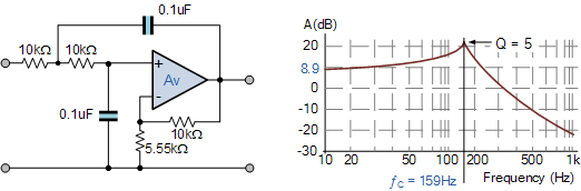 Second Order Filters Second Order Low Pass Filter