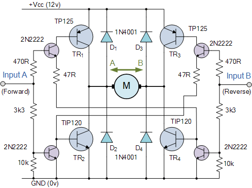 Dc Motors And Stepper Motors Used As Actuators