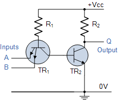 Digital Logic Gate Tutorial Basic Logic Gates