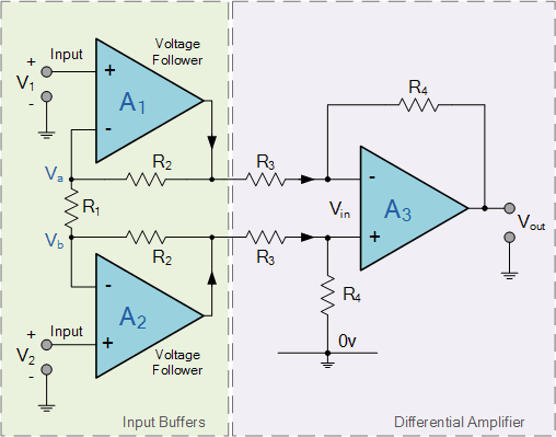 Dc Transfer Characteristics Of The Differential Amplifier With 2 D And Download Scientific Diagram EE -10 V .