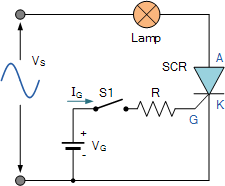 Diac Triac And Quadrac For Ac Power Control