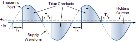 Diac Triac And Quadrac For Ac Power Control