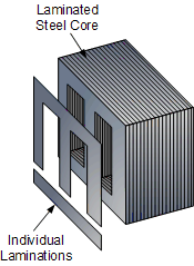 Transformer Construction And Transformer Core Design Transformer Construction And Transformer Core Design