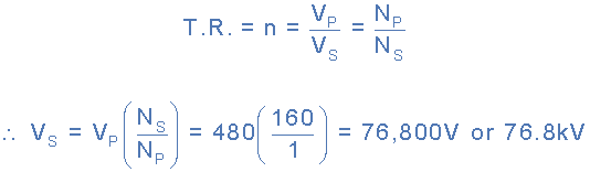The rated voltage of the primary winding. Current Transformer Basics and the Current Transformer