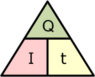 Kiic Energy Your value gets instantly converted to all other units on the page. Kiic Energy Use the correct equation from the Physics Equations Sheet.